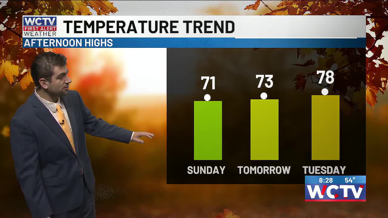 Coldest mornings since May are on the way🥶