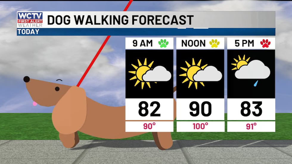 Hot before strong storms arrive