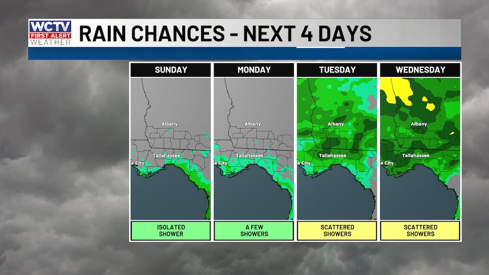 Pop-up showers and storms to start the weekend