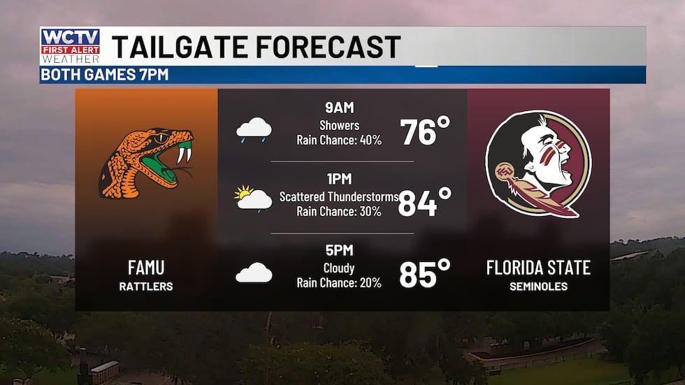FAMU and FSU at home, will weather cooperate for kickoff?🏈