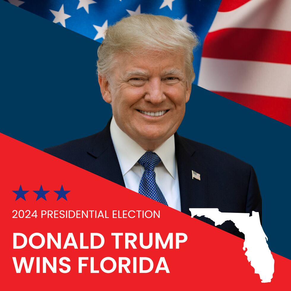 Trump declared projected winner for Florida.