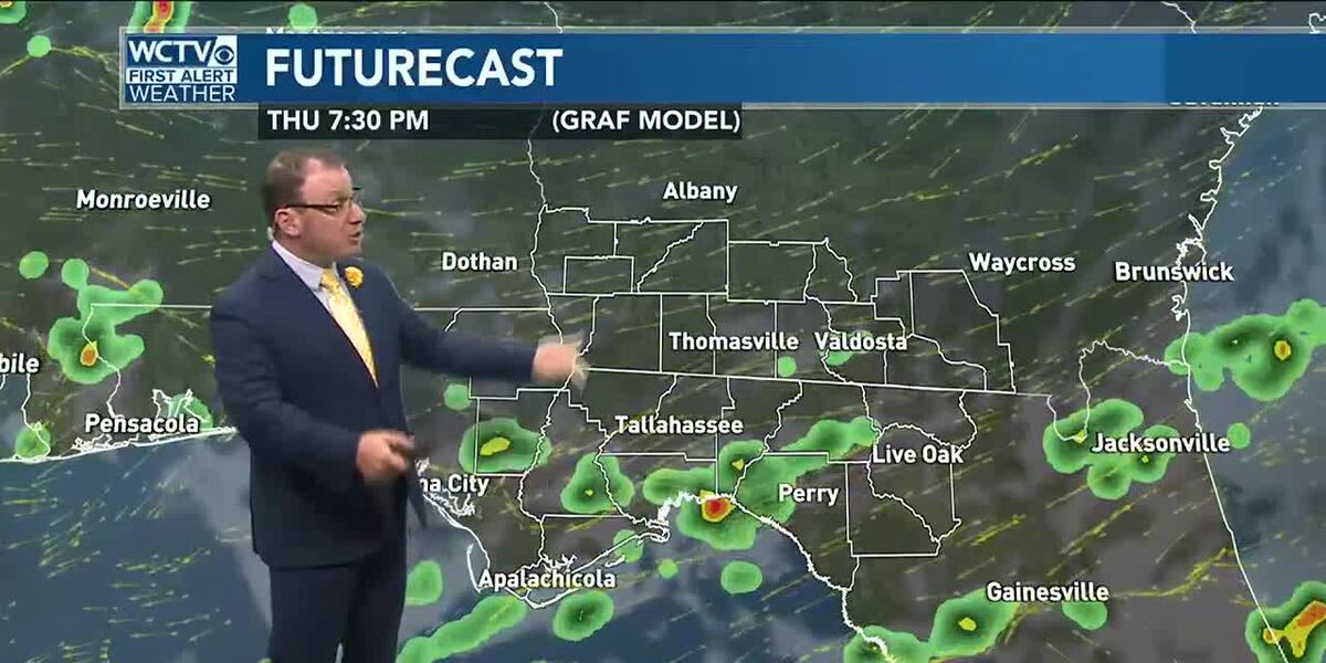 Humidity rises to close out the work week but our temperatures do not