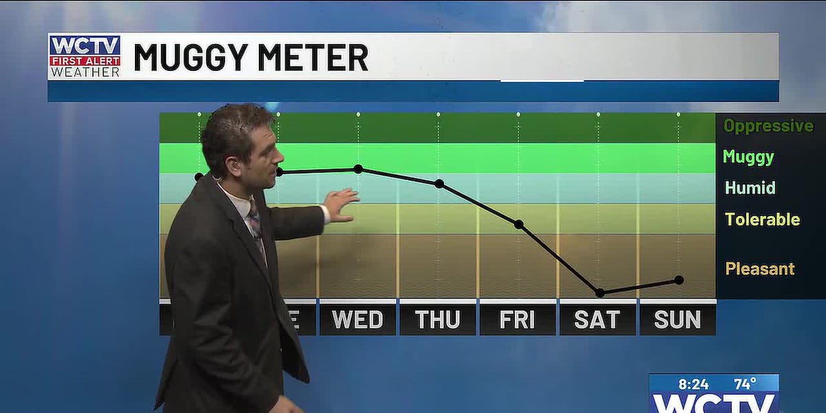 Eyeing some fall-like weather late in the week👀